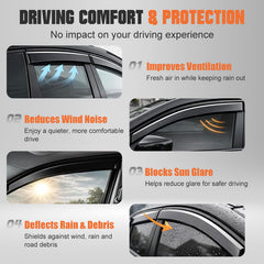 Weather Shields Window Visors For Model 3 (2024-2026)