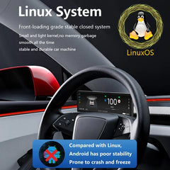 8.8" Smart LCD Display For Model 3(2021-2023)/Y(2022-2024)