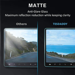 15″ Tempered Glass Screen Protector For Model 3(2019-2023)/Model Y(2022-2024)