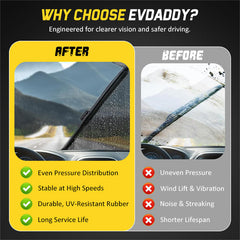 Comparison of the front wiper blades with conventional wiper blades