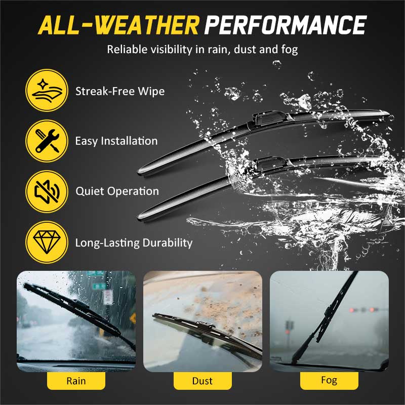 All-weather performance of the front wiper blades