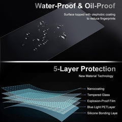Screen Protector 15‘’ For Model 3/Model Y - TESDADDY