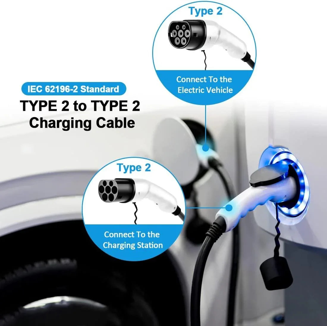 Type 2 charging cable compatible with Type 2 electric vehicles and charging stations
