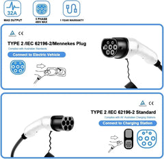Type 2 EV charging cable featuring IP55 protection and durable weather-resistant construction