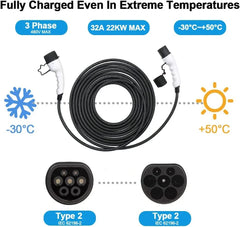 Specifications of the Type 2 to Type 2 EV charging cable with 32A and 22kW charging