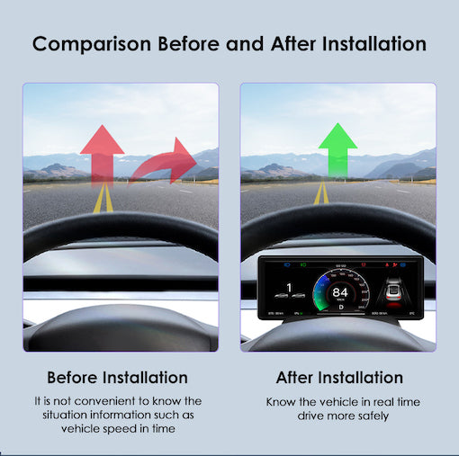 6.2'' Screen Dashboard  Instrument Cluster For Model 3/Y