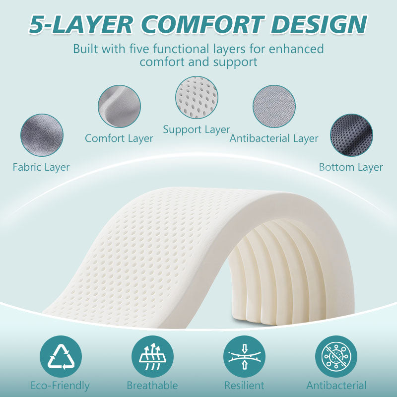 Five-layer construction of the automatically inflating camping mattress