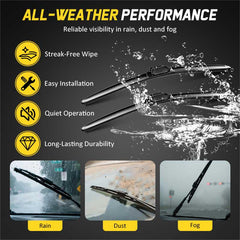 All-weather performance of the front wiper blades
