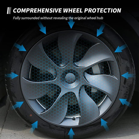 19‘’ Turbine Wheel Covers Matte Black for Model Y - TESDADDY